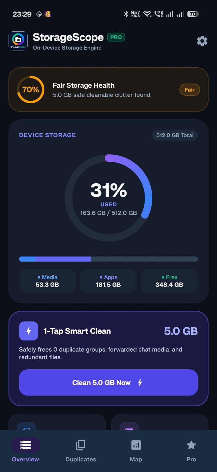 StorageScope Storage Health Overview